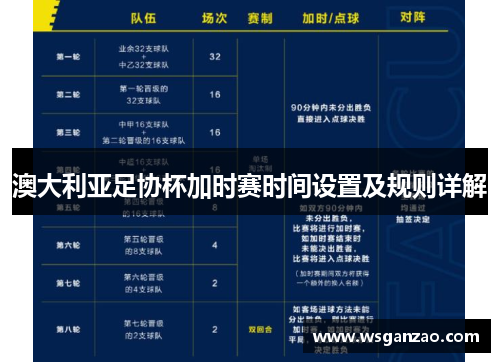 澳大利亚足协杯加时赛时间设置及规则详解